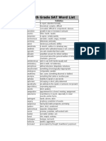 10th Grade SAT Word List