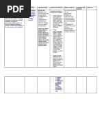 Cuadro Comparativo Sobre El Derecho