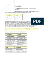 Zero Conditional: Certainty: IF Condition Result Present Simple Present Simple