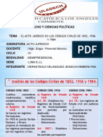 El Acto Jurídico en Los Códigos Civiles de 1852, 1936 y 1984