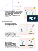 Immuno Fluorescence