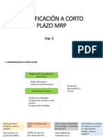 Planificación A Corto Plazo MRP