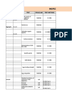 Inspection Test Plan: Material Clause Test Field/Lab Test Method