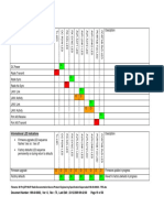 J Series LED Patterns