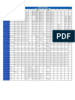 Tabla Schedules