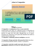 Composites Materials. 15me32