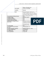 Hannover Polytrauma Score.4