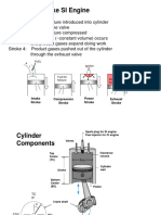 Four Stroke SI Engine: Compression Stroke Power Stroke Exhaust Stroke Intake Stroke