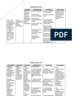 Nursing Care Plan Assessment Diagnosis Planning Intervention Rationale Evaluation