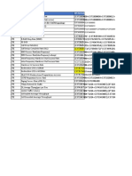 ZTE KPI's Cell Sense