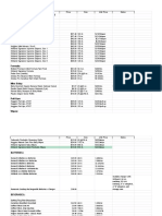 Costco Product Price List