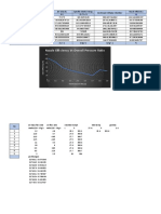 Nozzle Effi Ciency Vs Overall Pressure Ratio