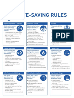 Life-SavingRules A1Poster PDF