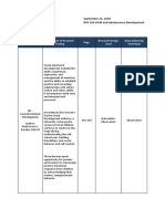 Activity 1 Child and Adolecence 1