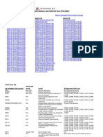 Service Bulletin Index