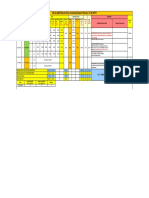 04.12.2018:mouda Rake Unloading Report Mouda: (A+B) SHIFT: (RO) RCT Ro-Ri Demurr AGE (HR) (MGRT)