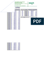 Planilha de Ensaios e Controle de Custos V21