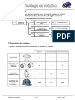 Guidage en Rotation PDF