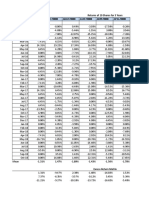 Share Price Data Saved As