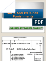 Hurts and Its Kinds-Punishments