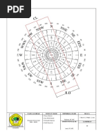 Gambar Windrose (Data 1) - Model7