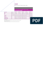 SuckerRods Torque Limits V02ii PDF