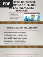 Recursos Básicos de La Empresa