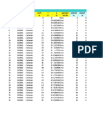 Table: Joint Coordinates Joint Coordsys Coordtype Xorr Y Z Specialjt Globalx Globaly