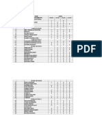 Week 1 To 5