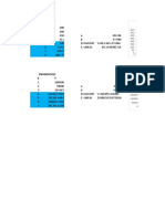 Pronostico X Y: 350 400 F (X) 40.1339285714x + 37.8660714286 R 0.9781872975