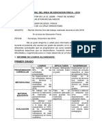 Informe Final Del Area de Educacion Fisica