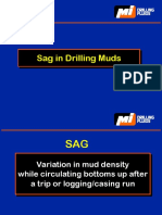 Barite Sag