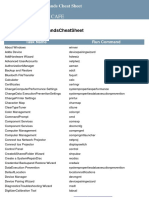 My Innovation Cafe: Windowsrun Commandscheatsheet