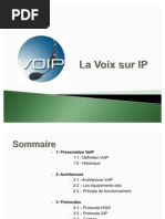 Architecture Voip