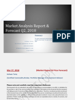 Crypto Market Q2 Forecast