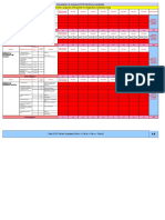 Calculator of CPD Points