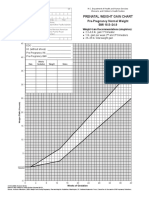 Normal Weight Singleton Gestation Weight Gain Chart