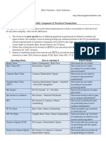 62 BIWS Bank Valuation PDF