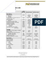 Celazole PBI U 60 Typical Properties