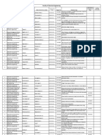 Scholar List Elec