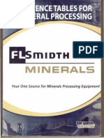 FLSMIDTH - Tablas de Referencia PDF