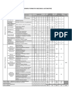 3 Itinerario Mecánica Automotriz MGL