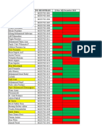 Rekap Absen M28