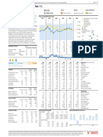 Vista Land & Lifescapes Inc VLL: Last Close Fair Value Market Cap