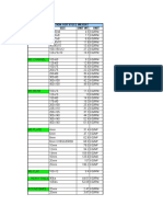 Calculation For Steel Weight Section Size Unit WT Unit