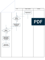 Consultant Claim Procedure