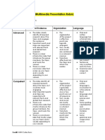 Natural Disasters Multimedia Presentation Rubric