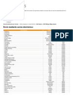 Lista Colegios Privados