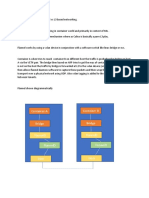 Flannel Vs Calico A Battle of L2 Vs L3 Based Networking