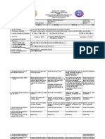 School Grade Level Teacher Learning Area Teaching Dates and Time Quarter